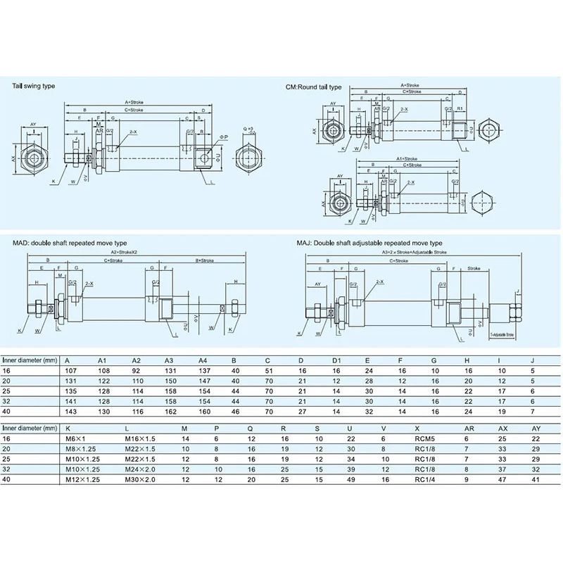 Casa si Gradina - Electrice - Echipamente electrice - Accesorii compresoare - Cilindru pneumatic otel inoxidabil diametru cilindru 16mm cursa de 300mm MA16X300 CH1562 - Infinity.ro