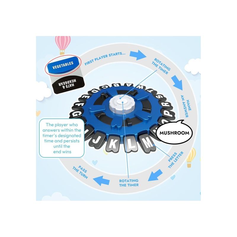 Jucarii, Copii si Bebe - Jucarii si jocuri - Jocuri si puzzle - Jocuri de societate - Joc Think Words de Societate Cuvinte Rapide, Educativ si Interactiv cu 36 Carti, in Limba Engleza, pentru Familie - Infinity.ro