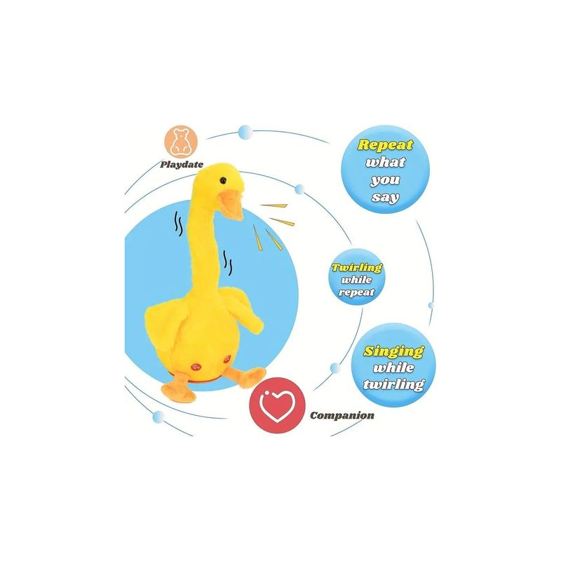 Jucarii, Copii si Bebe - Jucarii si jocuri - Jucarii de plus - Jucarie de plus interactiva, rata galbena, pentru copii, Inregistrarea si Redarea vocii - Infinity.ro