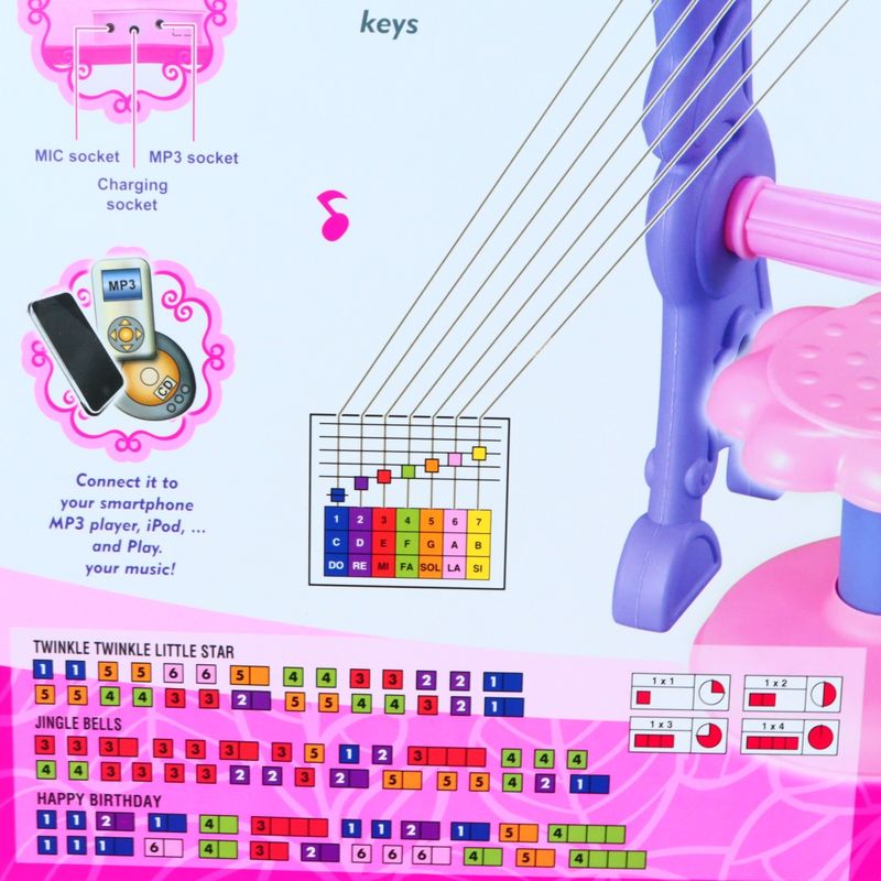 Jucarii, Copii si Bebe - Jucarii si jocuri - Jucarii de rol - Instrumente muzicale de jucarie - Orga Electronica, Microfon si Scaunel, 37 Taste Pian, 8 ritmuri diferite, 4 sunete instrumente, Roz - Infinity.ro