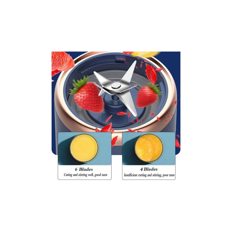 Electronice si Electrocasnice - Electrocasnice bucatarie - Mixere, tocatoare & roboti de bucatarie - Blendere si mini tocatoare - Mini Blender Portabil, Incarcare USB, 6 Lame Din Inox, pentru sucuri de fructe, 2 Pahare din ABS, Capacitate 400 ml - Infinity.ro