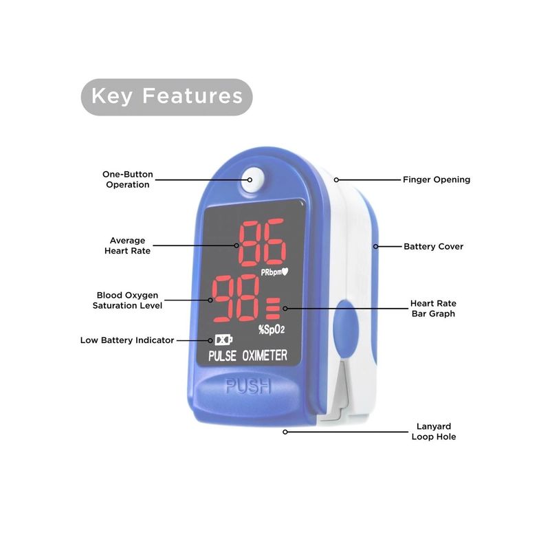 Ingrijire personala si Cosmetice - Sanatate si wellness - Aparate medicale - Pulsoximetre - Pulsoximetru cu display LED, aparat masurare puls si a oxigenului din sange, albastru - Infinity.ro