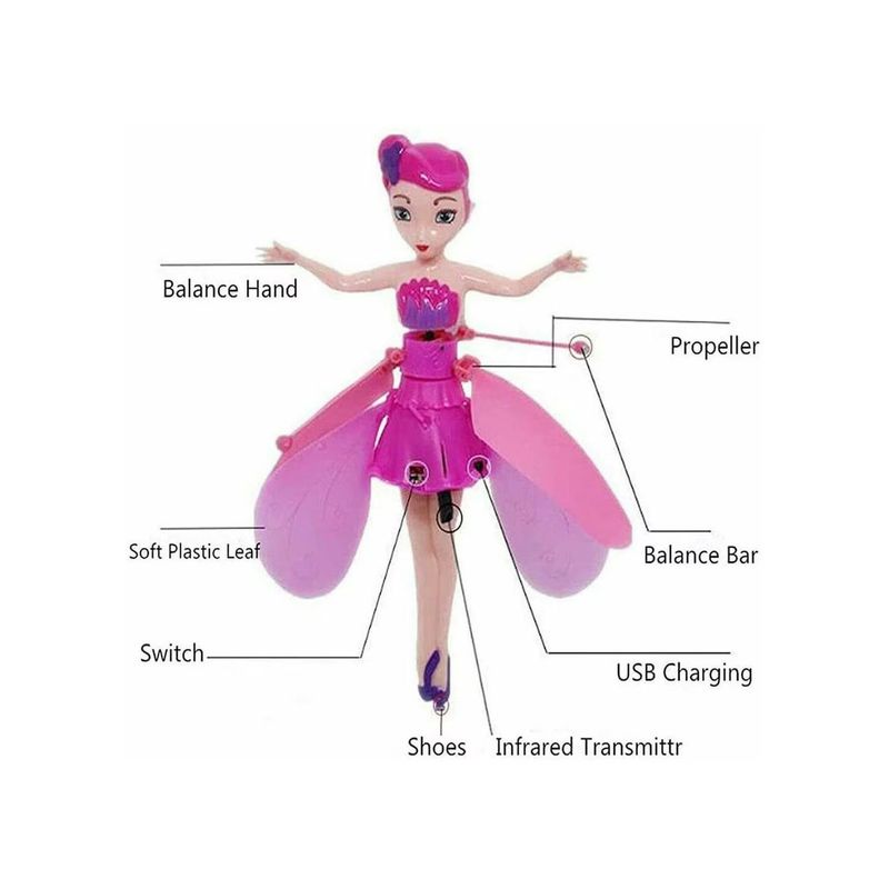 Jucarii, Copii si Bebe - Jucarii si jocuri - Papusi si accesorii - Papusi - Papusa Pixie zburatoare, cu aripi, USB, ABS, 6 ani+, Albastru - Infinity.ro