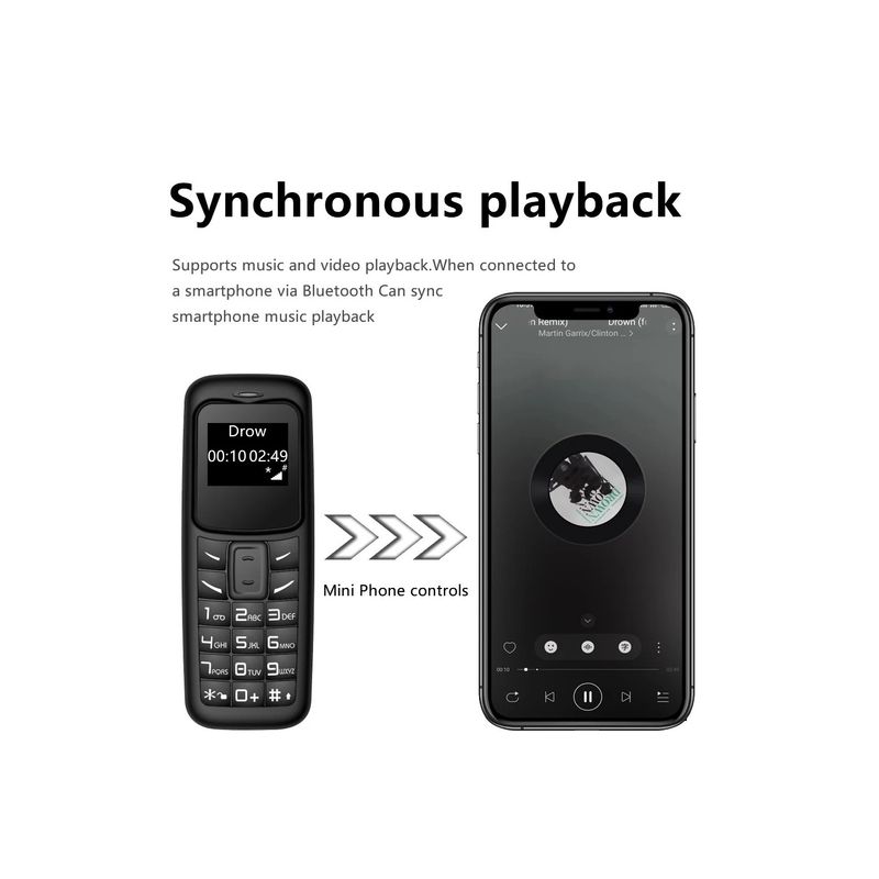 Laptop, Telefoane si Tablete - Telefoane mobile si accesorii - Telefoane Mobile - Mini Telefon Bm30 Dual SIM cu Bluetooth, 65x24x12mm, Negru - Infinity.ro