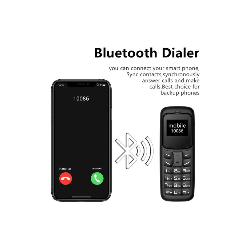 Laptop, Telefoane si Tablete - Telefoane mobile si accesorii - Telefoane Mobile - Mini Telefon Bm30 Dual SIM cu Bluetooth, 65x24x12mm, Negru - Infinity.ro