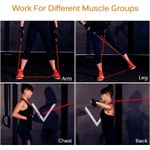 Sport si Outdoor - Fitness - Accesorii fitness - Benzi elastice fitness - Set de Extensoare Fitness, Cauciuc Colorat, Antrenament Complet - Infinity.ro