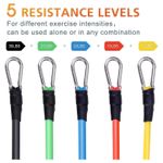 Sport si Outdoor - Fitness - Accesorii fitness - Benzi elastice fitness - Set de Extensoare Fitness, Cauciuc Colorat, Antrenament Complet - Infinity.ro