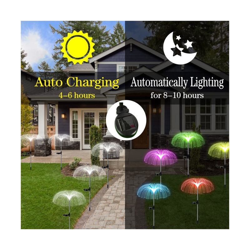 Casa si Gradina - Corpuri si surse de iluminat - Iluminat exterior - Lampi solare - Set 2 Ghirlande luminoase solare, pentru gradina, model Meduza, Led-uri colorate,70 cm - Infinity.ro