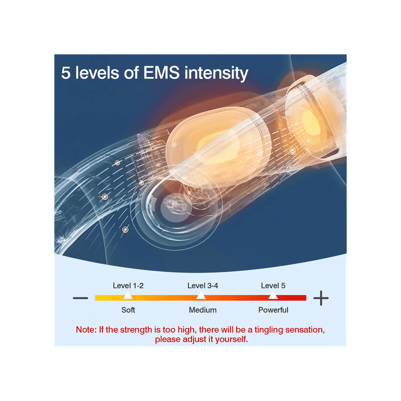 Ingrijire personala si Cosmetice - Sanatate si wellness - Articole wellness - Aparate si dispozitive de masaj - Aparat de Masaj pentru Gat, cu Impulsuri si Caldura, Relaxare Electrica Profesionala - Infinity.ro