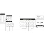 TV, Audio-Video si Foto - Home cinema si Soundbar - Sisteme audio - Set boxe Magnat Monitor S70 + Receiver AKAI AS005RA-750BT - Infinity.ro