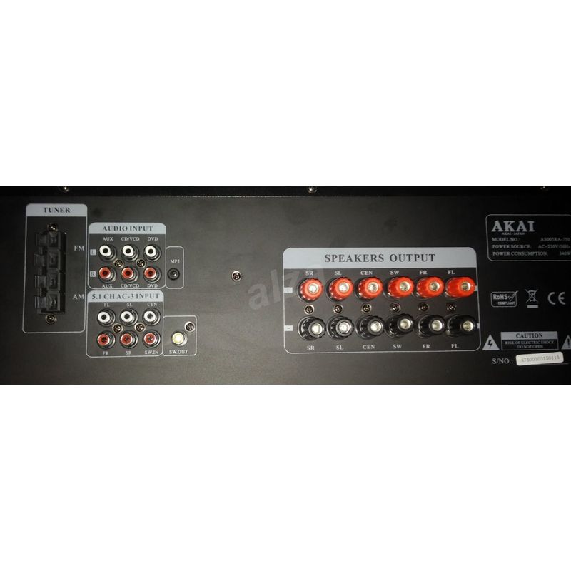 TV, Audio-Video si Foto - Home cinema si Soundbar - Sisteme audio - Sistem boxe Magnat Monitor S70 + Receiver AKAI AS005RA-750BT - Infinity.ro