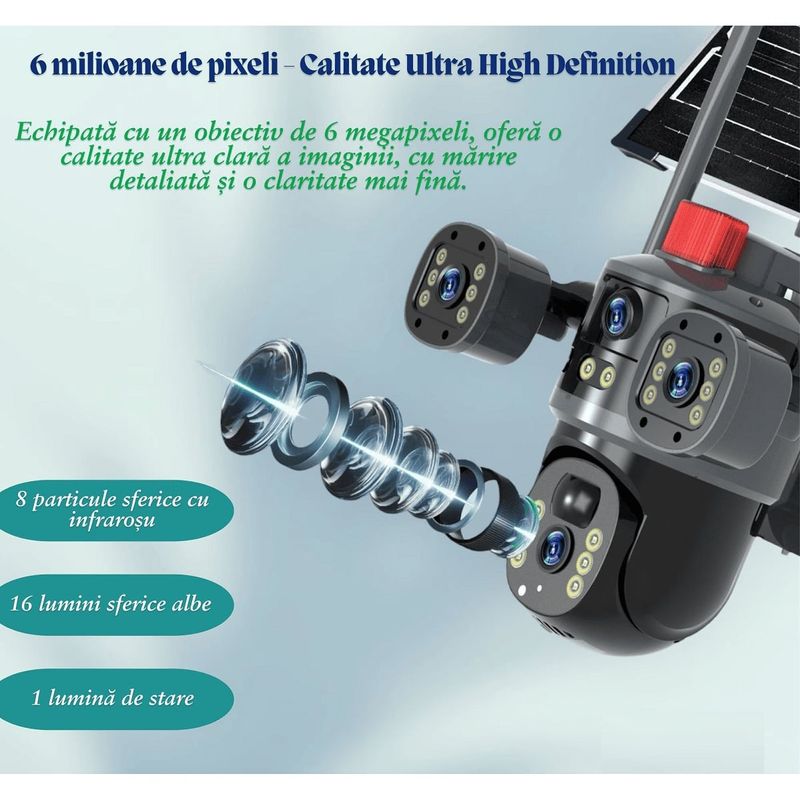 Casa si Gradina - Electrice - Smart Home - Camere de supraveghere - Camera de supraveghere cu panou solar V380 PRO - Conectivitate 4G - 12MP 4K Ultra HD - Infinity.ro