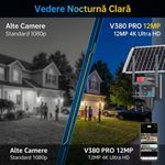 Casa si Gradina - Electrice - Smart Home - Camere de supraveghere - Camera de supraveghere cu panou solar V380 PRO, Conectivitate Wifi, PTZ Rotativ, 12MP 4K Ultra HD - Infinity.ro