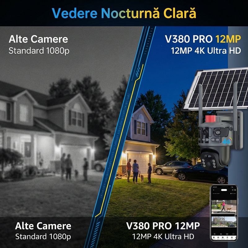 Casa si Gradina - Electrice - Smart Home - Camere de supraveghere - Camera de supraveghere cu panou solar V380 PRO, Conectivitate Wifi, PTZ Rotativ, 12MP 4K Ultra HD - Infinity.ro