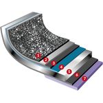 Casa si Gradina - Bucatarie si vesela - Vase pentru gatit - Tigai si seturi - Tigaie pentru clatite Flonal Dura Induction, 25 cm, antiaderent Magma-Tech Plus, pentru toate plitele - Infinity.ro