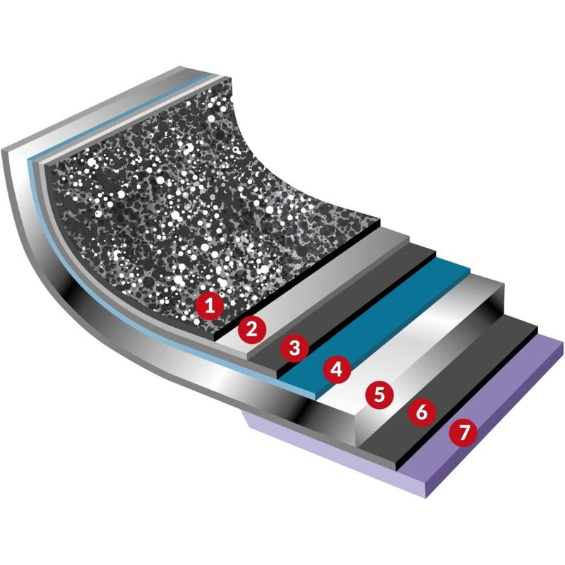 Casa si Gradina - Bucatarie si vesela - Vase pentru gatit - Tigai si seturi - Tigaie pentru clatite Flonal Dura Induction, 25 cm, antiaderent Magma-Tech Plus, pentru toate plitele - Infinity.ro