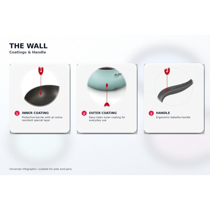 Casa si Gradina - Bucatarie si vesela - Vase pentru gatit - Oale si cratite - Oala Flonal The Wall cu 2 manere si capac din sticla, 28 cm, antiaderent PB-Tech, pentru gaz/electric/vitroceramic - Infinity.ro