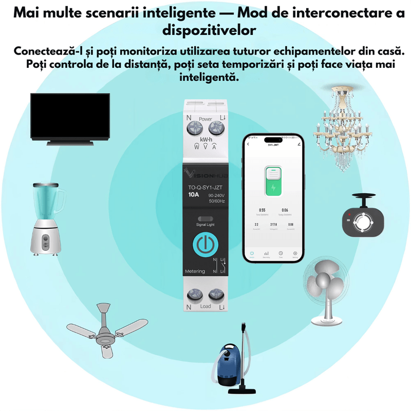 Casa si Gradina - Electrice - Smart Home - Centrale si module smart home - Siguranta Inteligenta Smart-WiFi, Contor Energie, 10A–Monitorizare Consum, Control Distanta, VisionHub®,Smart Life/Tuya - Infinity.ro