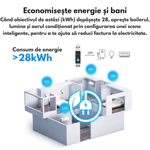 Casa si Gradina - Electrice - Smart Home - Centrale si module smart home - Siguranta Inteligenta Smart-WiFi, Contor Energie, 63A–Monitorizare Consum, Control Distanta, VisionHub®, Programare - Infinity.ro