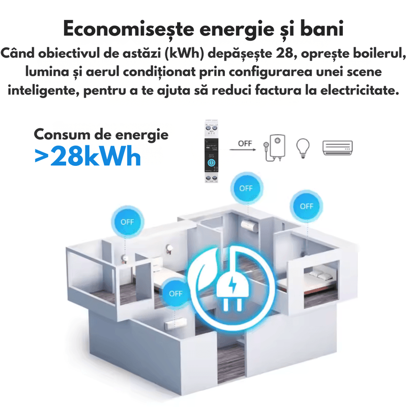 Casa si Gradina - Electrice - Smart Home - Centrale si module smart home - Siguranta Inteligenta Smart-WiFi, Contor Energie, 63A–Monitorizare Consum, Control Distanta, VisionHub®, Programare - Infinity.ro