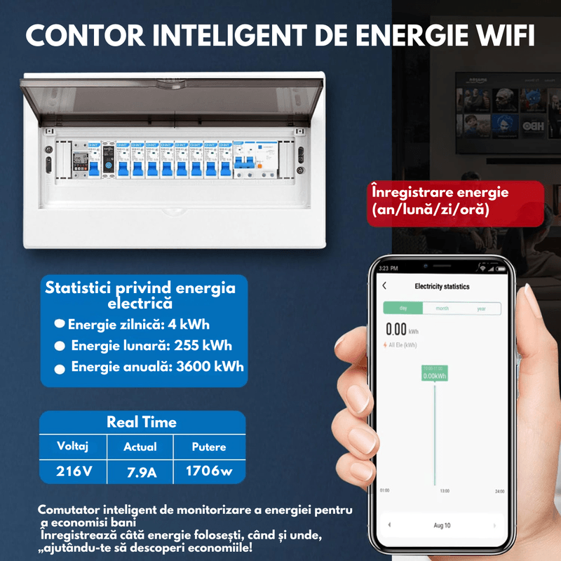 Casa si Gradina - Electrice - Smart Home - Centrale si module smart home - Siguranta Inteligenta Smart-WiFi Contor Energie, 16A–Monitorizare Consum, Control Distanta, VisionHub®, Smart Life/Tuya - Infinity.ro