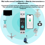 Casa si Gradina - Electrice - Smart Home - Centrale si module smart home - Siguranta Inteligenta Smart-WiFi, Contor Energie, 63A–Monitorizare Consum, Control Distanta, VisionHub®, Programare - Infinity.ro