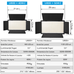 TV, Audio-Video si Foto - Audio profesionale - Echipamente de lumini - Kit Studio Lumina Continua cu 3 Lumini LED tripod, inclus, Arvada® BrightForge LED800PRO - Infinity.ro