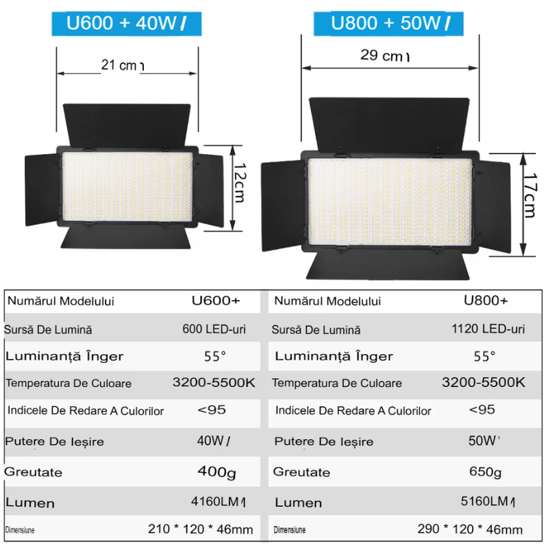 TV, Audio-Video si Foto - Audio profesionale - Echipamente de lumini - Kit Studio Lumina Continua cu 3 Lumini LED tripod, inclus, Arvada® BrightForge LED800PRO - Infinity.ro