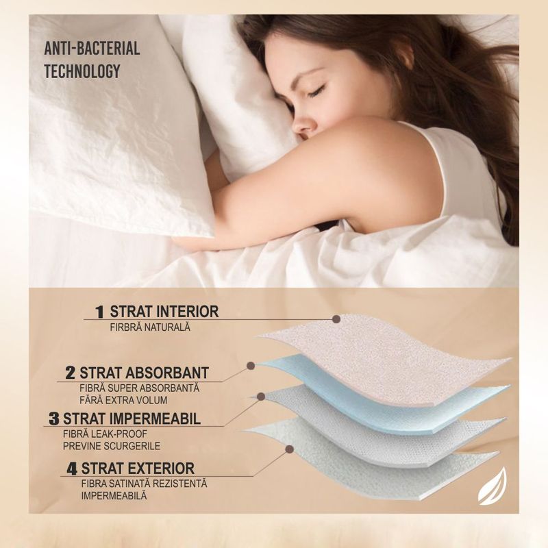 Fashion, accesorii si bijuterii - Femei - Lenjerie si pijamale femei - Costume de baie femei - Slip de baie menstrual tip fusta - Jasmine - S, Black - Infinity.ro