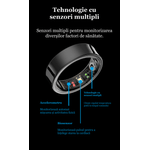 Fashion, accesorii si bijuterii - Barbati - Bijuterii barbati - Inele barbati - Inel Inteligent CalmTotal Mărime 9 – Somn, Stres, Puls, Oxigen, HRV – Variabilitate Ritm Cardiac, pași, calorii, negru - Infinity.ro