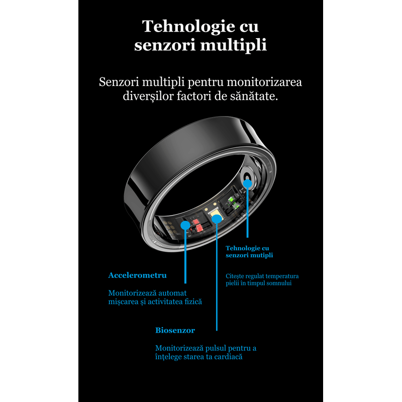 Fashion, accesorii si bijuterii - Barbati - Bijuterii barbati - Inele barbati - Inel Inteligent CalmTotal Mărime 9 – Somn, Stres, Puls, Oxigen, HRV – Variabilitate Ritm Cardiac, pași, calorii, negru - Infinity.ro
