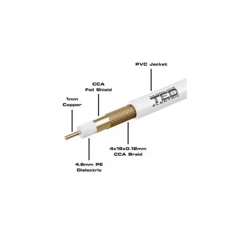 PC, gaming si accesorii - Retelistica - Cabluri si accesorii - Cablu coaxial 20m 75ohm RG6 7mm cupru +tresa CCA TED Wire Expert New TED002365-20 - Infinity.ro
