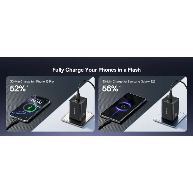 Laptop, Telefoane si Tablete - Telefoane mobile si accesorii - Accesorii Telefoane - Incarcatoare telefoane - Incarcator retea Baseus EnerFill FE11 Quick Charge 100W 2x USB Type-C 1x USB alb P10182102213-00 - Infinity.ro
