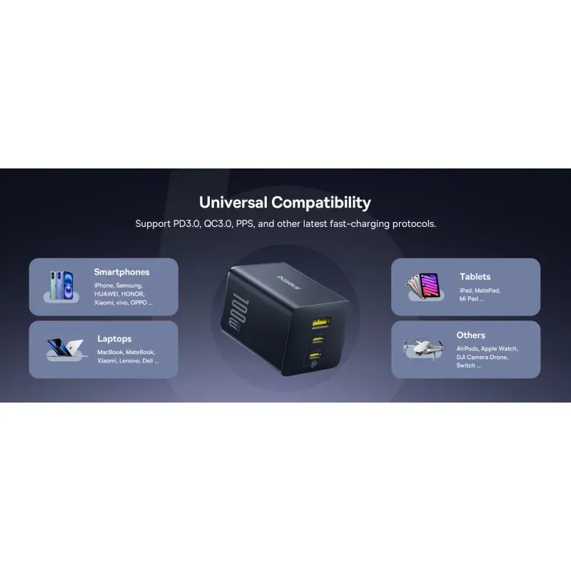Laptop, Telefoane si Tablete - Telefoane mobile si accesorii - Accesorii Telefoane - Incarcatoare telefoane - Incarcator retea Baseus EnerFill FE11 Quick Charge 100W 2x USB Type-C 1x USB alb P10182102213-00 - Infinity.ro