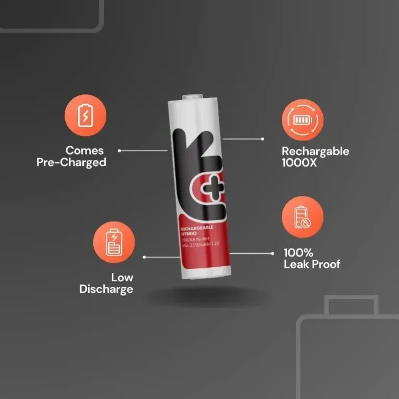 Casa si Gradina - Electrice - Accesorii electrice - Baterii, acumulatori si incarcatoare - Set 4buc acumulatori NiMH Uniross UH4AA2500 R6 AA 2500mAh - Infinity.ro