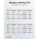 Casa si Gradina - Electrice - Cabluri electrice si conductori - Cablu de extensie DC 5.5x2.1 mama-tata 2x0.5mm 1.5m 5A 140W negru Goobay 76635 - Infinity.ro