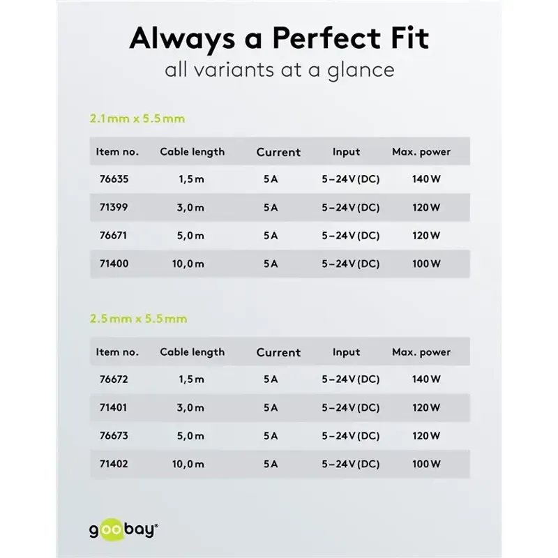 Casa si Gradina - Electrice - Cabluri electrice si conductori - Cablu de extensie DC mama-tata 5.5x2.5mm 5m negru Goobay 76673 - Infinity.ro