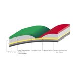 Sport si Outdoor - Sporturi de echipa - Accesorii si echipamente volei - Pachet 3 mingi volei Molten V5M4000 DVV2 + geanta transport - Infinity.ro