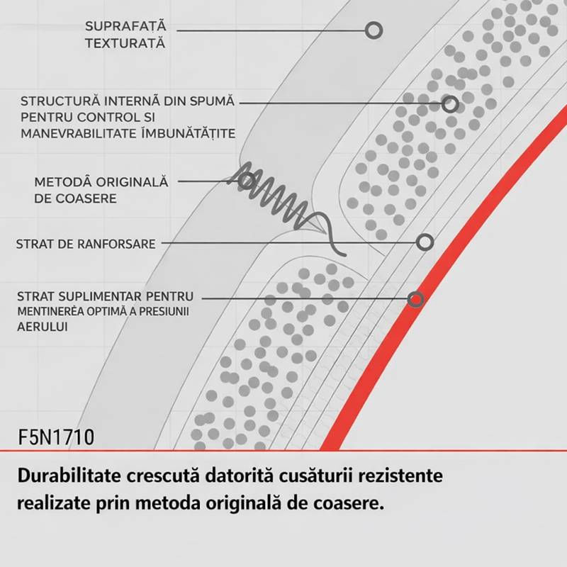Sport si Outdoor - Sporturi de echipa - Fotbal - Mingi fotbal - Set 9 mingi fotbal Molten F5N1710 marimea 5, sac transport Molten, pompa Molten - Infinity.ro