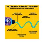 Auto si Moto - Intretinere auto - Produse curatare auto - Gel ceramic cu SiO2 ChemicalGuys Hydroslick SIO2 Ceramic Wax, 473 ml - Infinity.ro