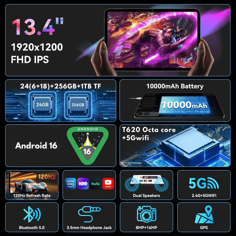 Laptop, Telefoane si Tablete - Tablete si accesorii tablete - Tablete - Tableta 2-in-1, de 13.4 inch, Android 16, 24GB RAM (6GB+18GB Extins)+256GB ROM, 5G WiFi, 10000mAh, Octa-Core T620 - Infinity.ro