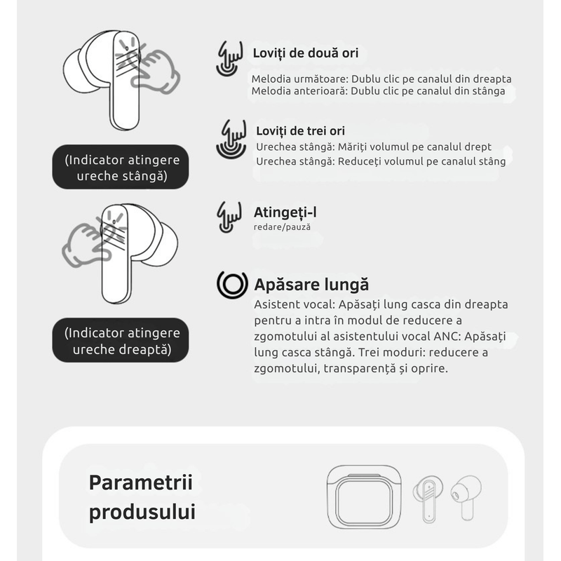 TV, Audio-Video si Foto - Portabile audio - Casti audio - Casti Wireless Bluetooth 5.4LX-50, Full Color Smart Touch Screen, ANC/ENC Noise Cancelling, Hi-Fi Sound, Black - Infinity.ro