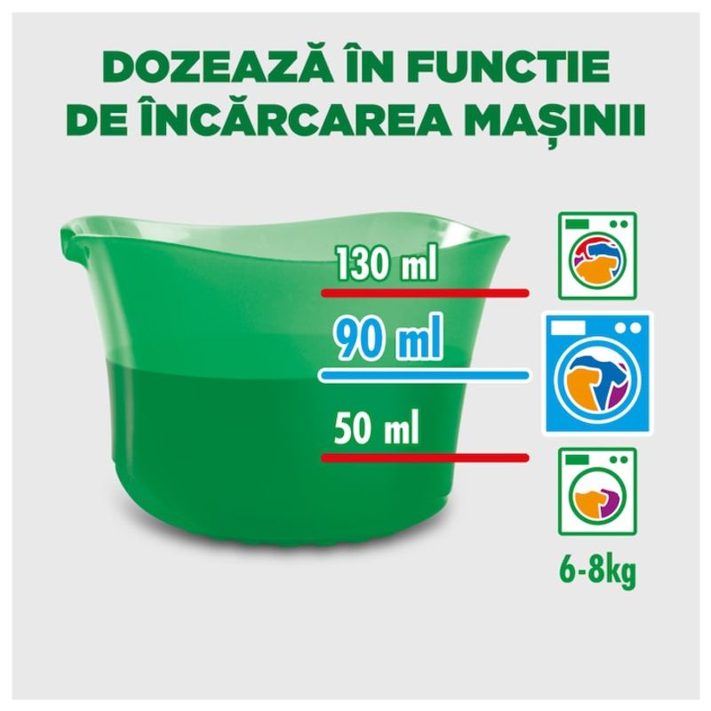 Market - Spalare si intretinere rufe - Produse intretinere textile - Detergent rufe - Detergent de rufe lichid Ariel Fiber Care, 35 spalari, 1.75 L - Infinity.ro