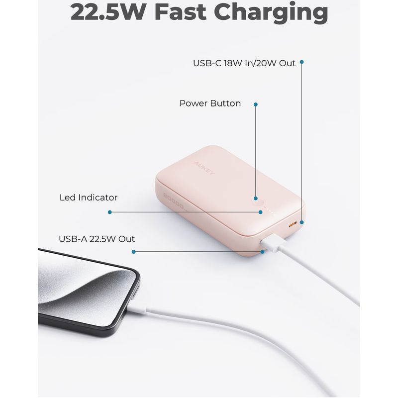 Laptop, Telefoane si Tablete - Telefoane mobile si accesorii - Accesorii Telefoane - Baterii externe - Acumulator extern AUKEY PB-Y57, 20.000mAh 22.5W, Pink - Infinity.ro