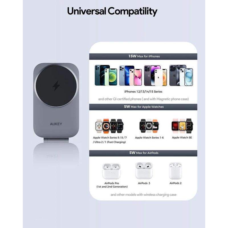 Laptop, Telefoane si Tablete - Telefoane mobile si accesorii - Accesorii Telefoane - Incarcatoare telefoane - Incarcator magnetic 3 in 1 Aukey MagFusion LC-MC312, 15W Qi2, gri - Infinity.ro