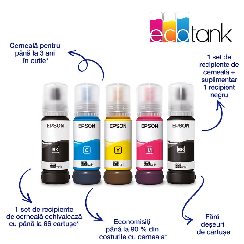 PC, gaming si accesorii - Imprimante, scanere & consumabile - Imprimante - Imprimante si multifunctionale - Multifunctional Inkjet color CISS Epson EcoTank L5316, A4, 10 ppm, USB, Retea, Wireless Alb - Infinity.ro