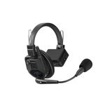 PC, gaming si accesorii - Periferice PC - Casti PC - Sistem Intercom Wireless pentru 9 Persoane Saramonic WiTalk9 WT9S Full-Duplex 1.9GHz Casti Single-ear Negru - Infinity.ro