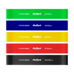 Sport si Outdoor - Fitness - Accesorii fitness - Benzi elastice fitness - Set benzi elastice lateks, 5 bucati, 60x5cm, 2.3-18.2 kg, multicolor - Infinity.ro