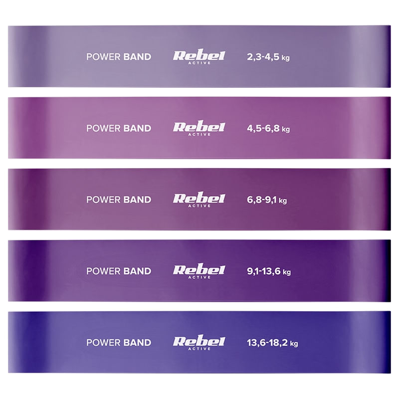 Sport si Outdoor - Fitness - Aparate fitness - Accesorii aparate fitness - Set 5 benzi elastice REBEL ACTIVE MINI BAND, latex, 2-18KG - Infinity.ro