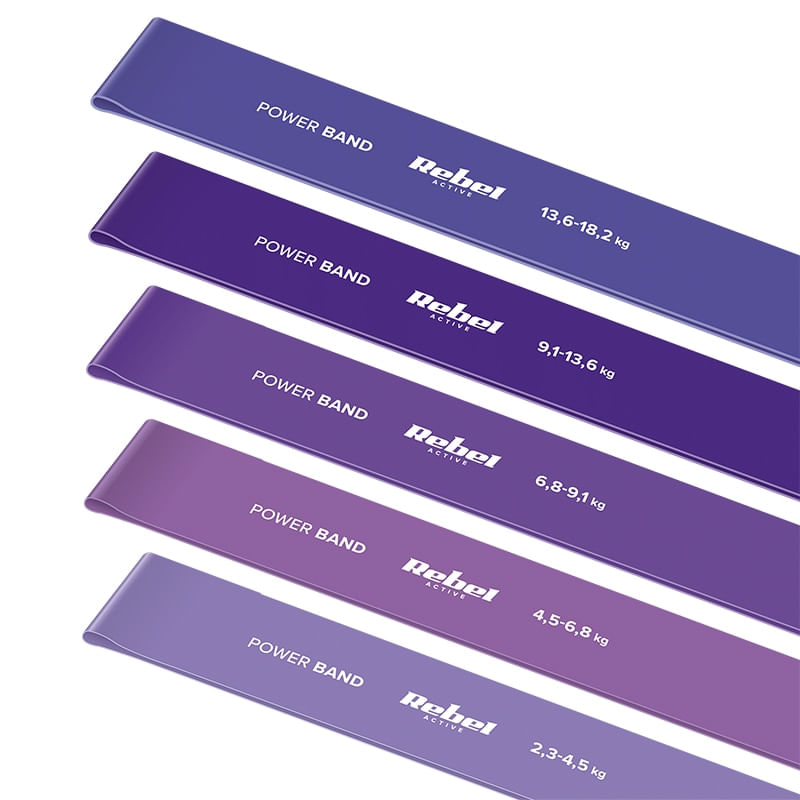 Sport si Outdoor - Fitness - Aparate fitness - Accesorii aparate fitness - Set 5 benzi elastice REBEL ACTIVE MINI BAND, latex, 2-18KG - Infinity.ro